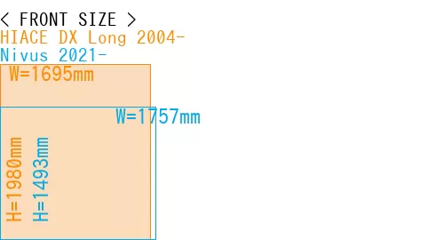 #HIACE DX Long 2004- + Nivus 2021-